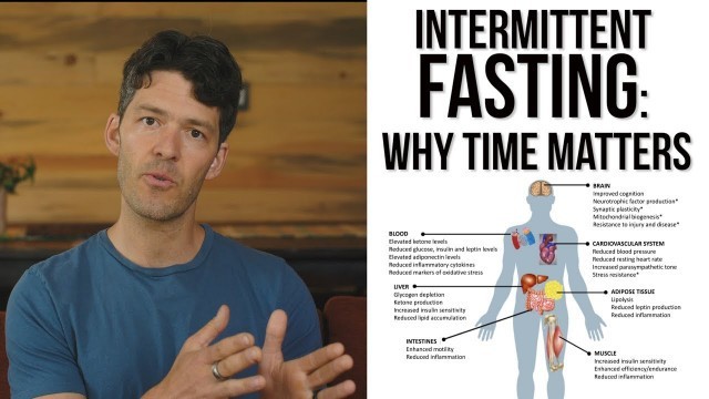 'Intermittent Fasting: Why Fast Time is More Important Than Length'