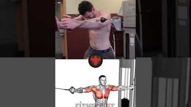 'Ege fitness  göğüs hareketi nasıl yapılır? Cable mid fly chest workout'