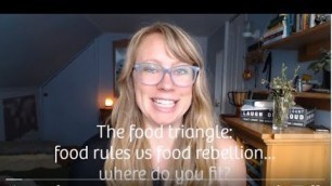 'Where do you fit on the food triangle: food rules vs food rebellion vs food freedom?'