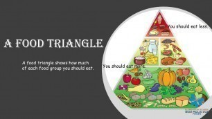 'MAKING A FOOD TRIANGLE | SCIENCE FOR GRADE 3'