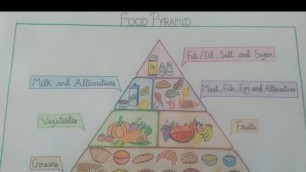 'Food Pyramid | Food Pyramid drawing | #shorts #FoodPyramid'