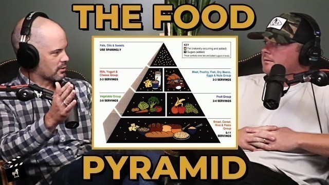 'Why The Food Pyramid is a #scam.'