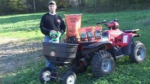 'What fertilizer do I use (9 of 19) - FOOD PLOTS From A to Z'