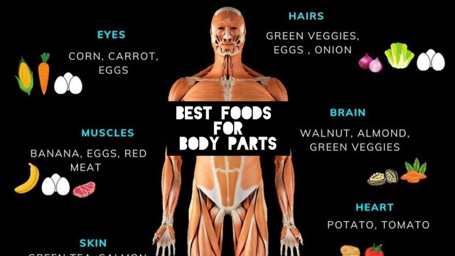 'Best Foods for Best Body parts