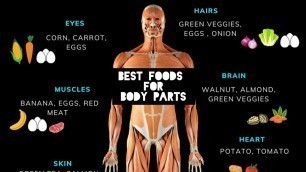 'Best Foods for Best Body parts