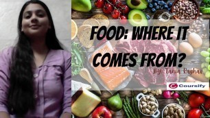 'Food Where Does It Come From | CBSE Class 6 Science | Tania Mam'