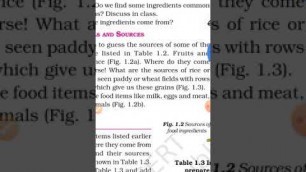 'Ncert science book chapter 1 Food : where does it come from full explation'