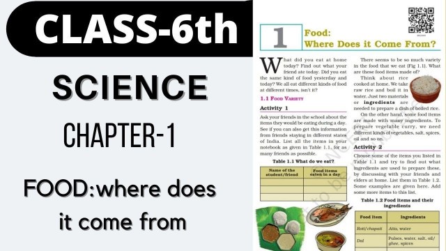 'science NCERT class 6th chapter 1/Food:Where does it come from'