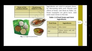 'Class 6th \'Science\' Ch-1 Food: Where Does It Come From? (NCERT)'