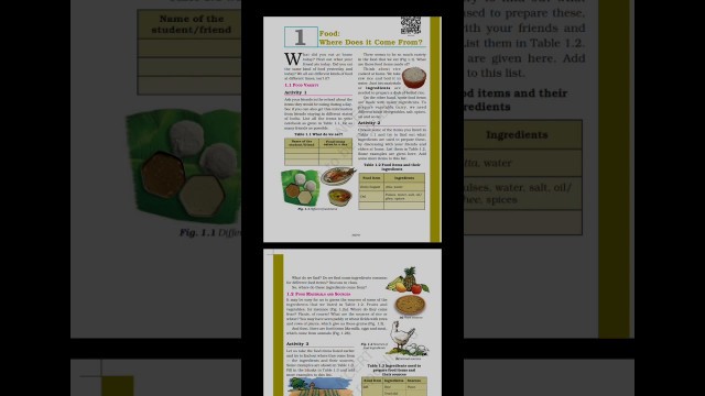 'Class 6 science NCERT Food where does it come from... part - 1'