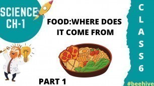 'CLASS 6| SCIENCE |CHAPTER -1| FOOD WHERE DOES IT COME FROM?|PART 1 |EXPLAINED IN MALAYALAM |'