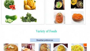 'class 6 Science chapter 1- Food where does it come from (part -1) (Deepa jose)'