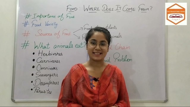 'Food: Where does it come from ? Class 6 Chapter 01|| Science || The Enlightened Room | Devinder Kaur'