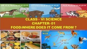 'CH - 01 | FOOD : WHERE DOES IT COME FROM ? | CLASS - VI | SCIENCE'