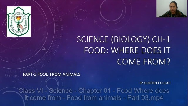 'Class VI - Science - Chapter 01 - Food Where does it come from - Food from animals - Part 3'