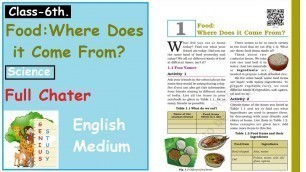 'Food Where Does it Come From Chapter 1 Class 6th. SCIENCE ll Word to word explained'