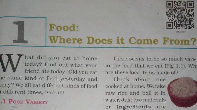 'NCERT Class-6 th Science Chapter-1, Food: Where Does it Come From? Part--1 हिंदी में'