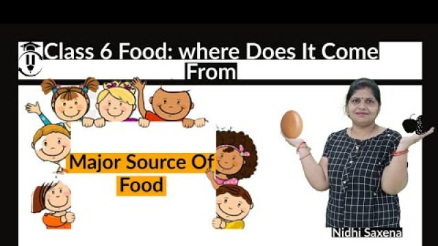 'Class 6 Food: where Does It Come From | NCERT Class6 | CBSE Class6 |Plant Food | Animal Food'