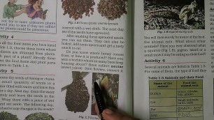 'Class VI | Science| Chapter -1- Food: Where does it came from | Topic - 1.4 to 1.5 & Ex'