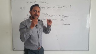 'Class 6th//Science// Food: Where Does it Come From? //By: Er. Anurag Yadav'