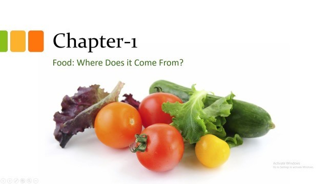 'Class 6th Science Chapter-1 Food: Where Does it Come From? | by Science is Easy'