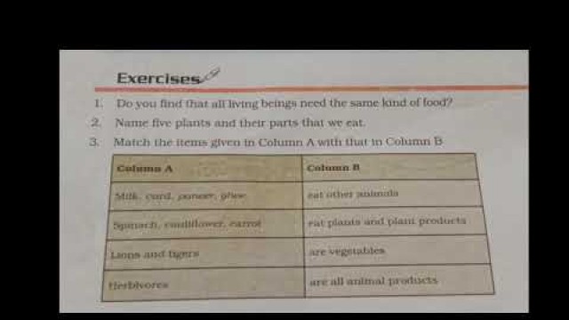 'std-6 science chp-1 food- where does it come from.. worksheet explanation_ textbook exercise'